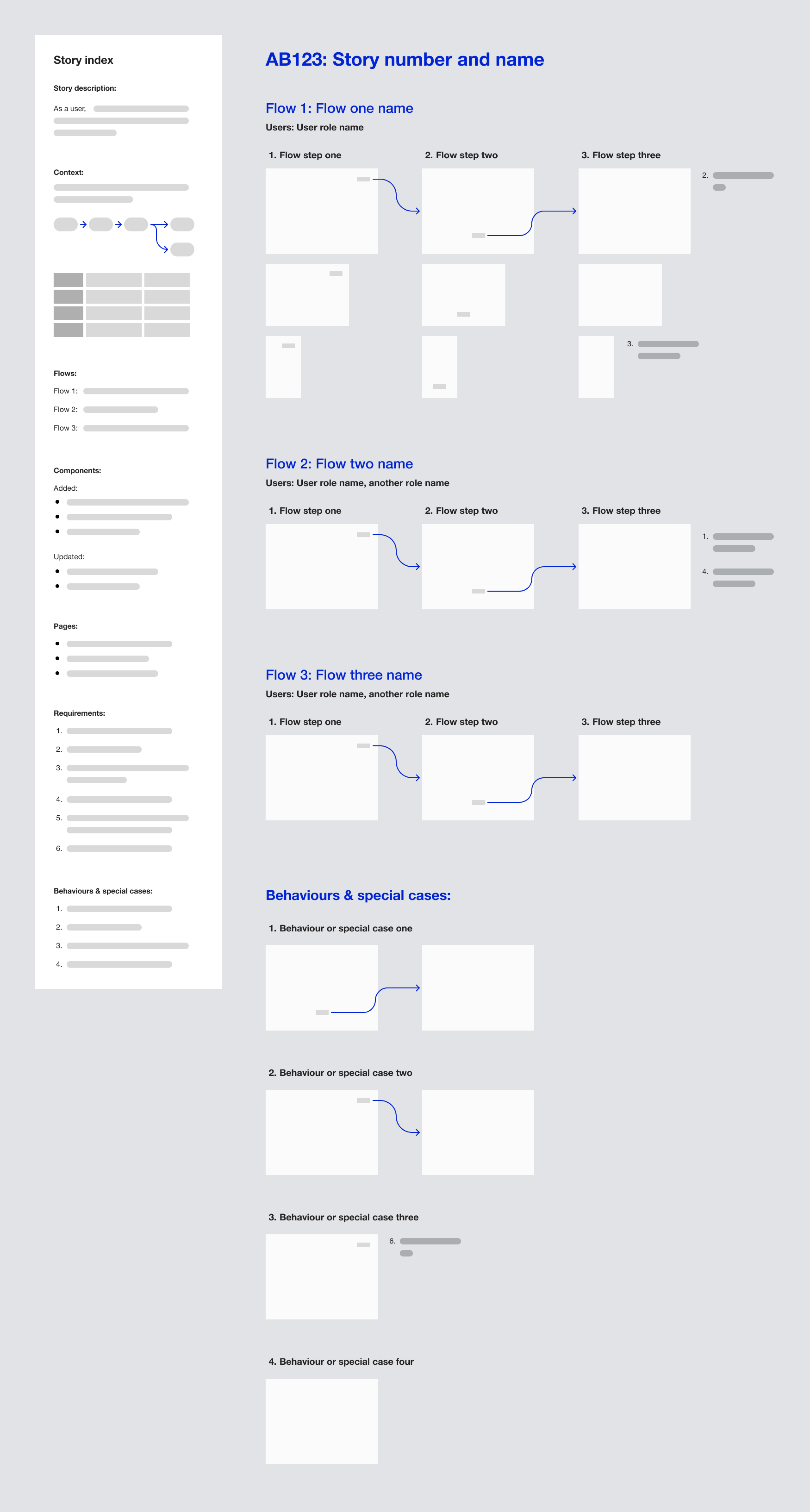 Visual for what the story index looks like in Figma